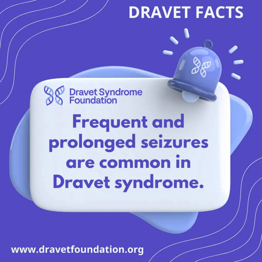 2025 DF Fact 7