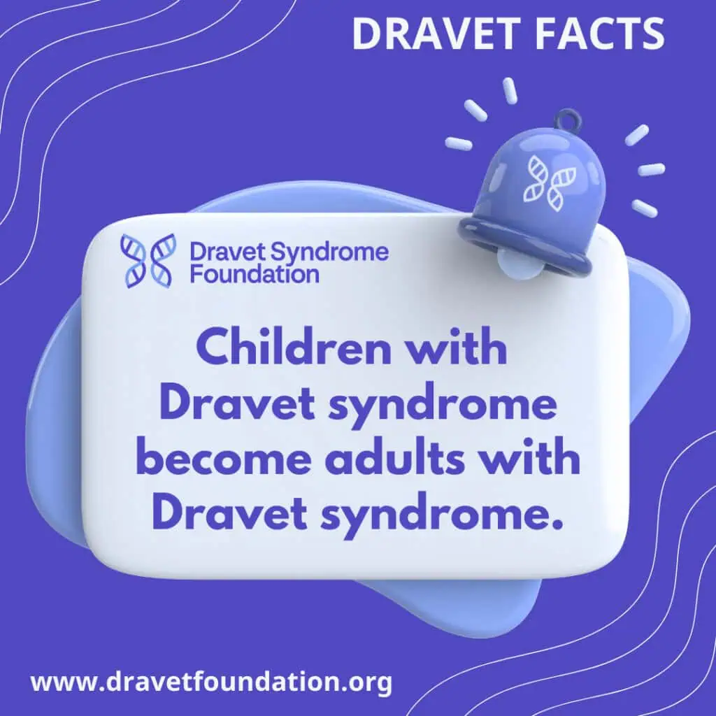 2025 DSF Fact 10