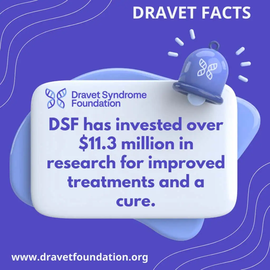 2025 DSF Fact 20
