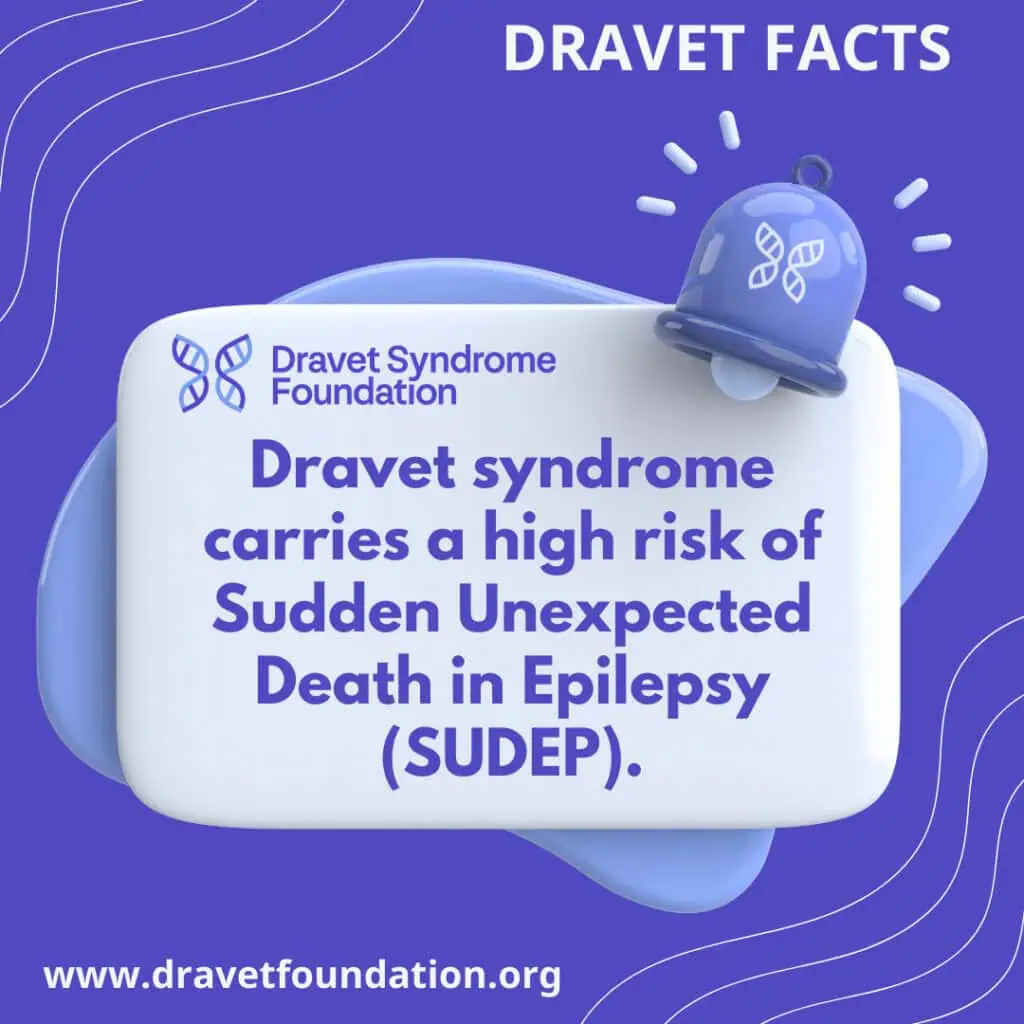 2025 DSF Fact 23