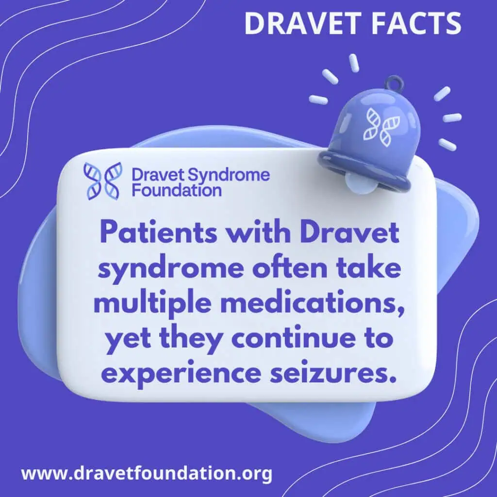 2025 DSF Fact 28