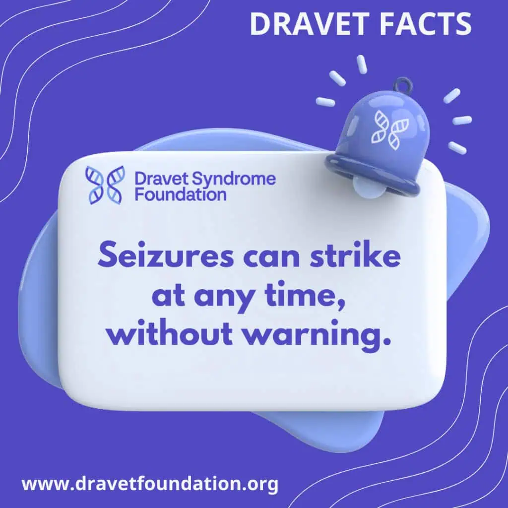 2025 DSF Fact 6